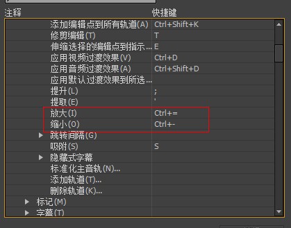 premiere cs6快捷键大全1