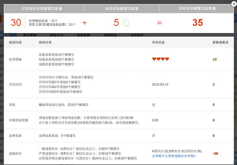 淘宝规则之橱窗发放规则调整通知1