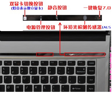 电脑上的双显卡切换物理开关在哪里3