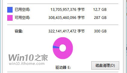 Win10折腾帝看过来，你的回收站真的清空了吗？2