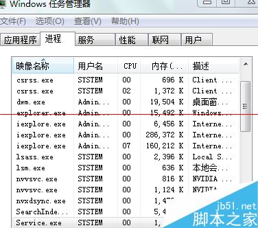 怎么快速判断哪些进程是系统进程最简单的方法1