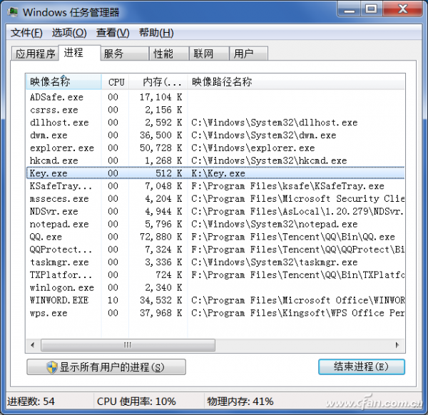 另类方法保护键盘按键4