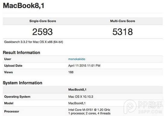 12英寸MacBook笔记本中端机型跑分出炉1