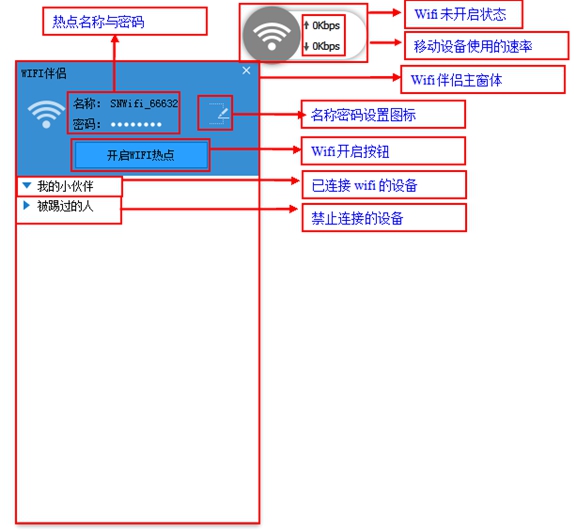 闪讯wifi伴侣怎么用？闪讯wifi伴侣使用教程1