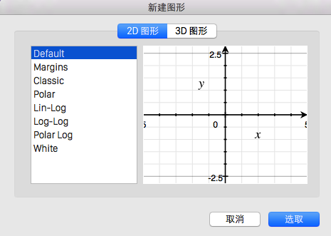 Mac下的Grapher是什么3