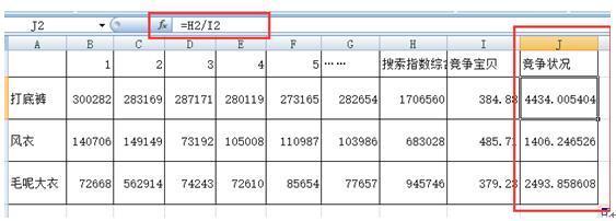 如何利用淘宝指数发现淘宝蓝海市场？5