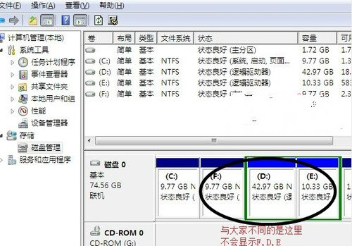 Win7系统重装后没有了D,E,F磁盘怎么办1