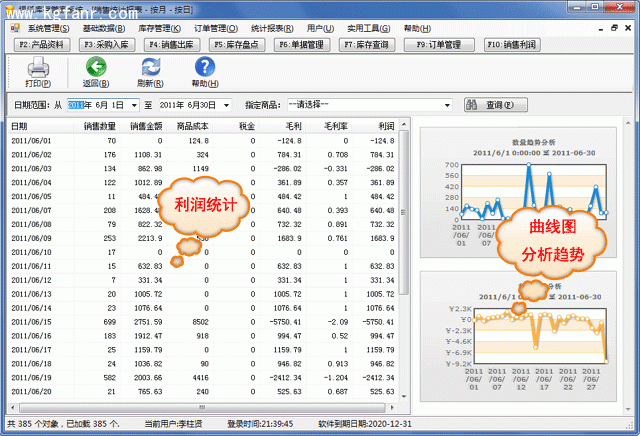 银狐库存管家统计报表图文教程3