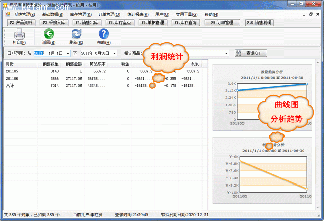 银狐库存管家统计报表图文教程4