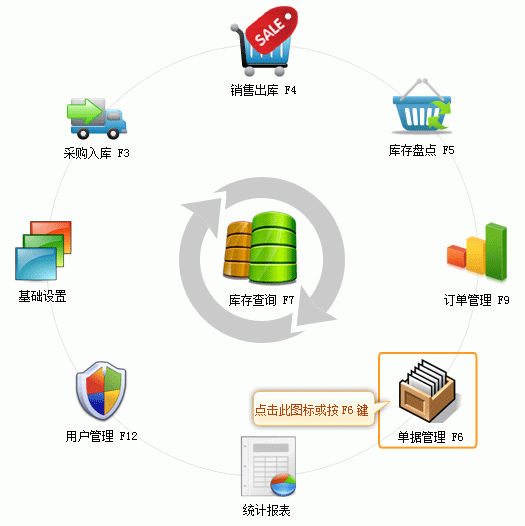 银狐库存管家库存单据管理图文教程1