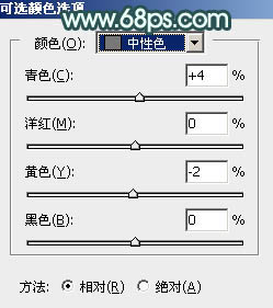 Photoshop给湖边人物图片加上清新甜美的青绿色8