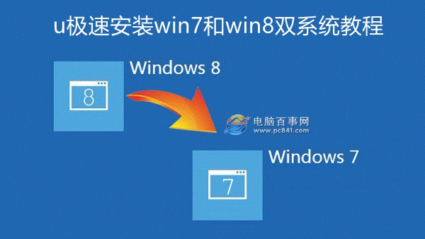 win7和win8双系统怎么安装1