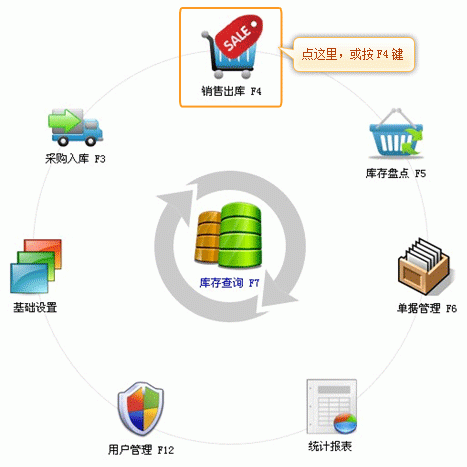 银狐库存管家销售出库图文教程1