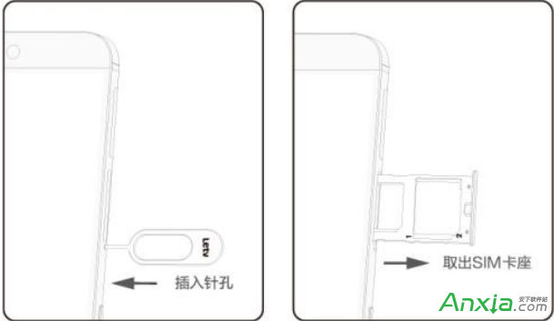 乐1s怎么安装SIM卡？1