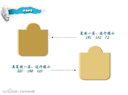 巧用Illustrator设计精致咖啡吊牌3