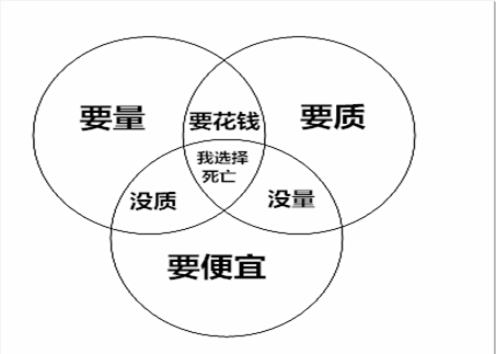 面对这样疯狂增长的排名你还能冷静吗2