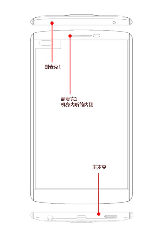 LG V10的三个麦克风在什么位置？1