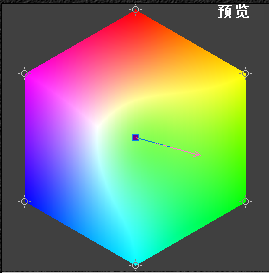 PS如何把皮肤修得白皙好看？12