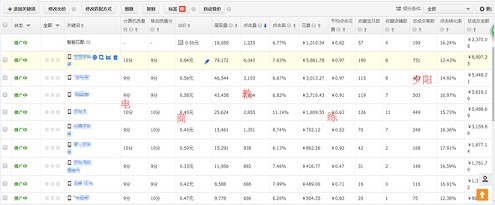 史上最全的2015双十二活动全攻略10