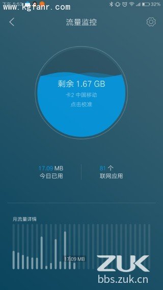 ZUK Z1怎么监控软件使用的流量？4
