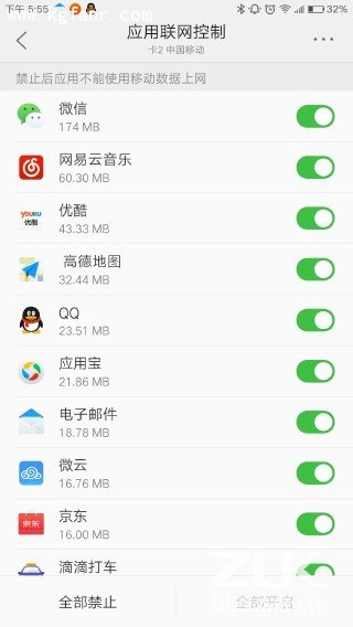 ZUK Z1怎么监控软件使用的流量？7