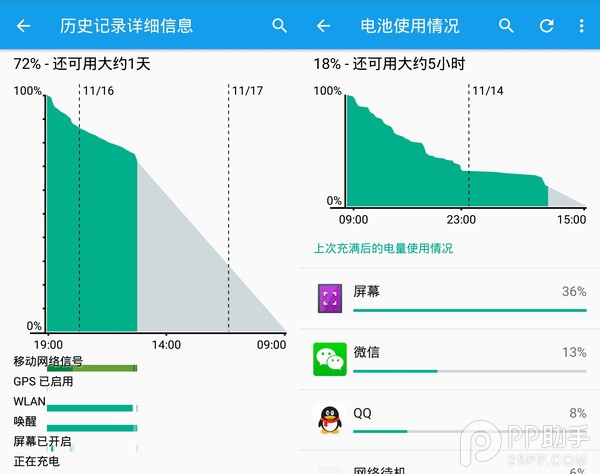 索尼Z5尊享版怎么样12