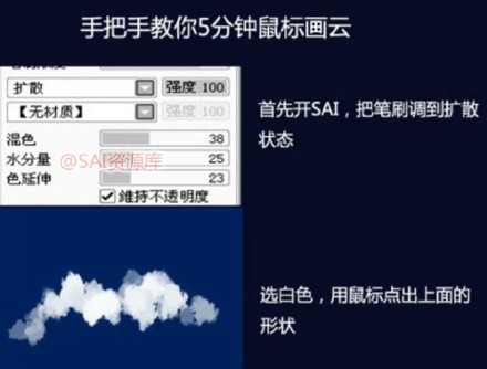 SAI动漫云的绘画技巧3