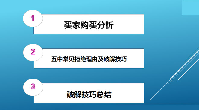 提店铺高转化率不可不看的淘宝客服技巧1