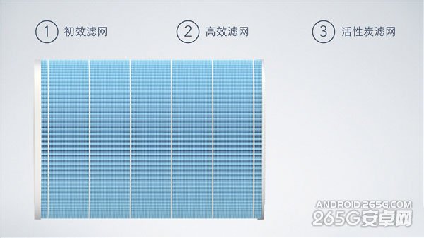 小米空气净化器2怎么样8