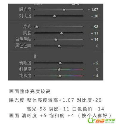 ps怎么打造小清新色调4