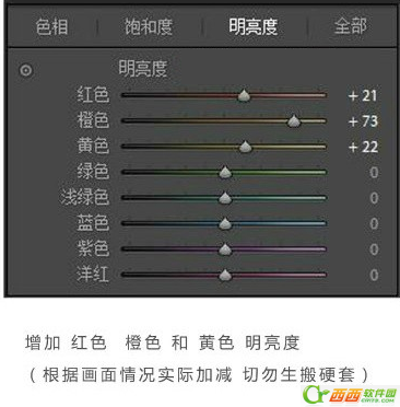 ps怎么打造小清新色调6