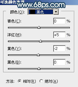 Photoshop给树林人物加上暗蓝秋季色11