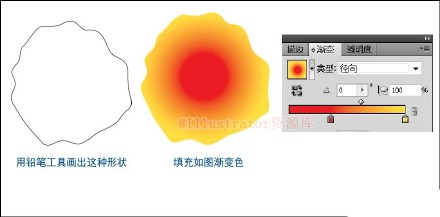 巧用Illustrator设计 绽放的牡丹花3