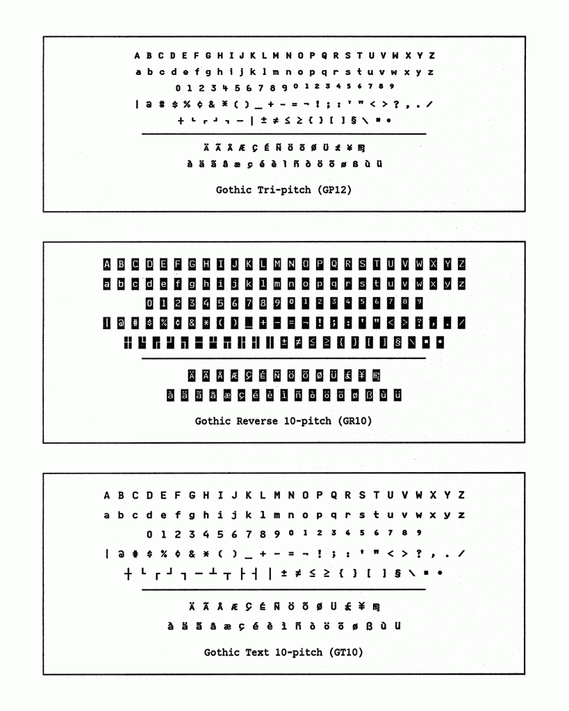 聊聊电脑上最熟悉的陌生字体 ARIAL（下）17