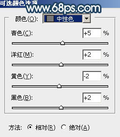 Photoshop给树林人物加上暗蓝秋季色5