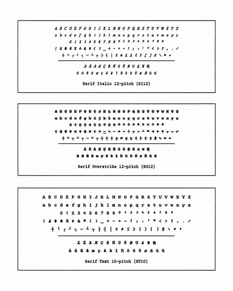 聊聊电脑上最熟悉的陌生字体 ARIAL（下）14