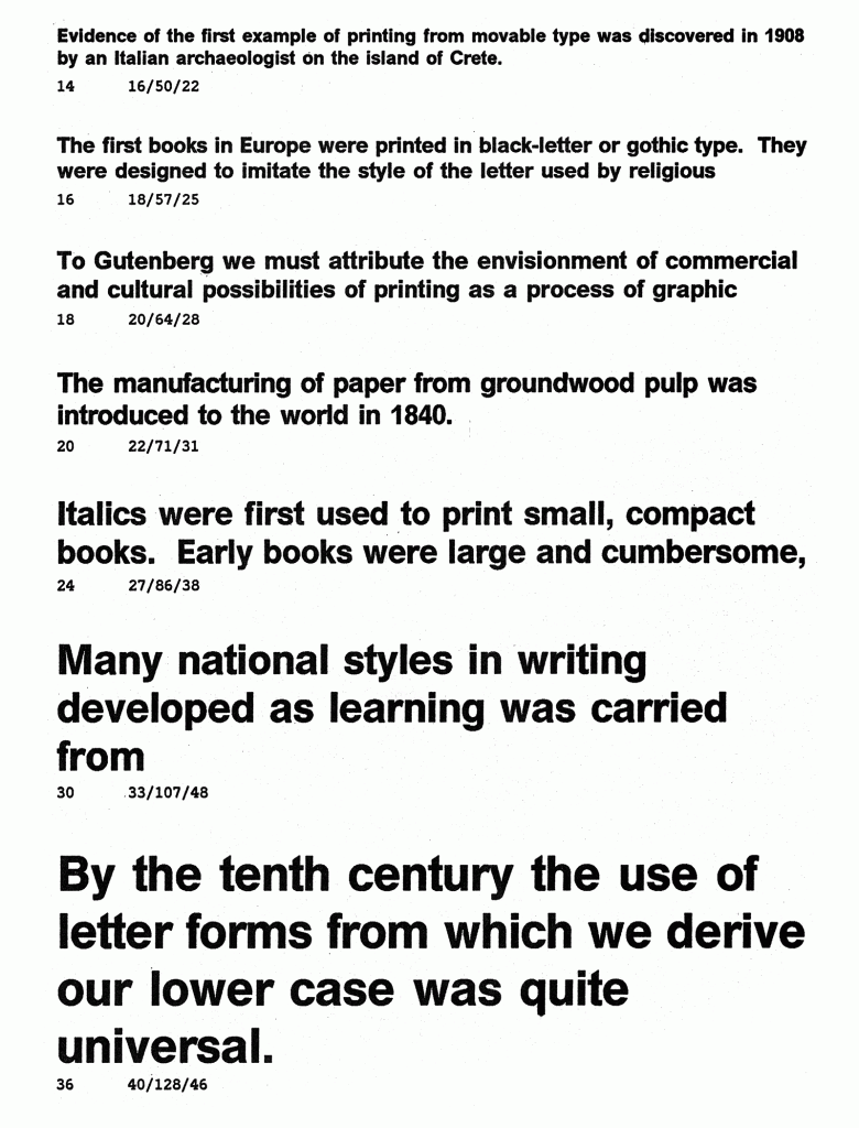 聊聊电脑上最熟悉的陌生字体 ARIAL（下）6