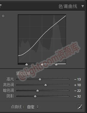 PS文艺私房调色修图3