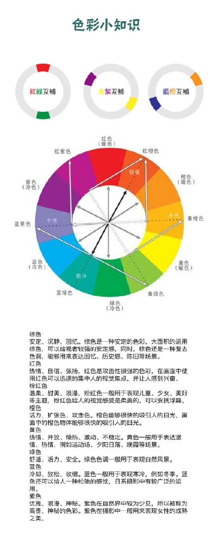 PS静物清新修图调色5