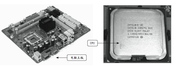 电脑分为哪几部分？1