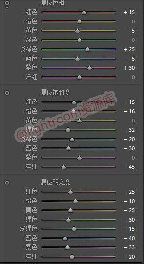 PS文艺私房调色修图4