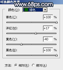 Photoshop给草原人物加上大气的红褐色霞光3