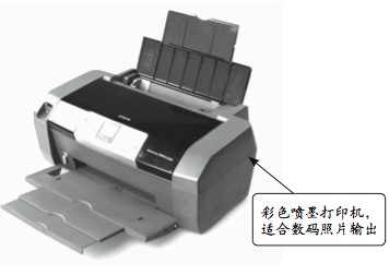 电脑的硬件设备有哪些4