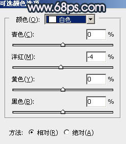 Photoshop给草原人物加上大气的红褐色霞光16