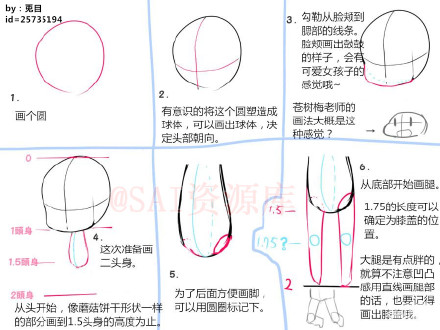 SAI动漫Q版速成画法&角度教程参考1