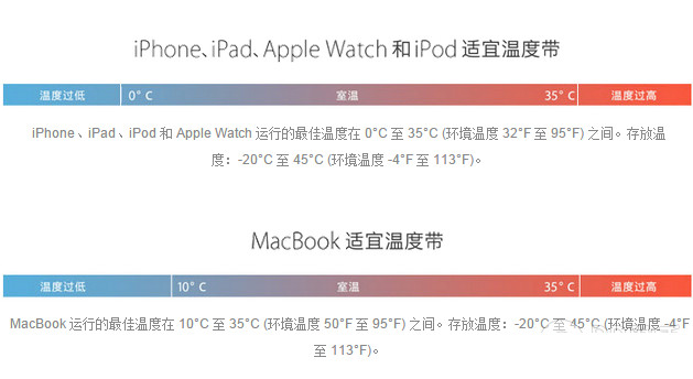 iphone低温关机怎么办2