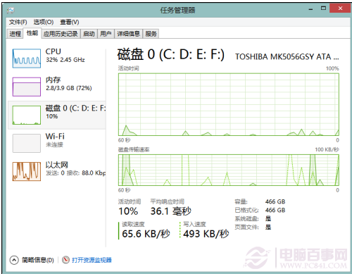 Win8系统实用小技巧合集3