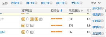 直通车关键词推荐工具全新来袭3