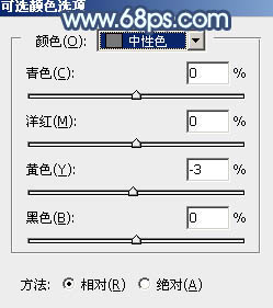 Photoshop给水景人物图片加上魔幻的青蓝色5