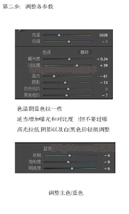 PS日系清新调色修图3